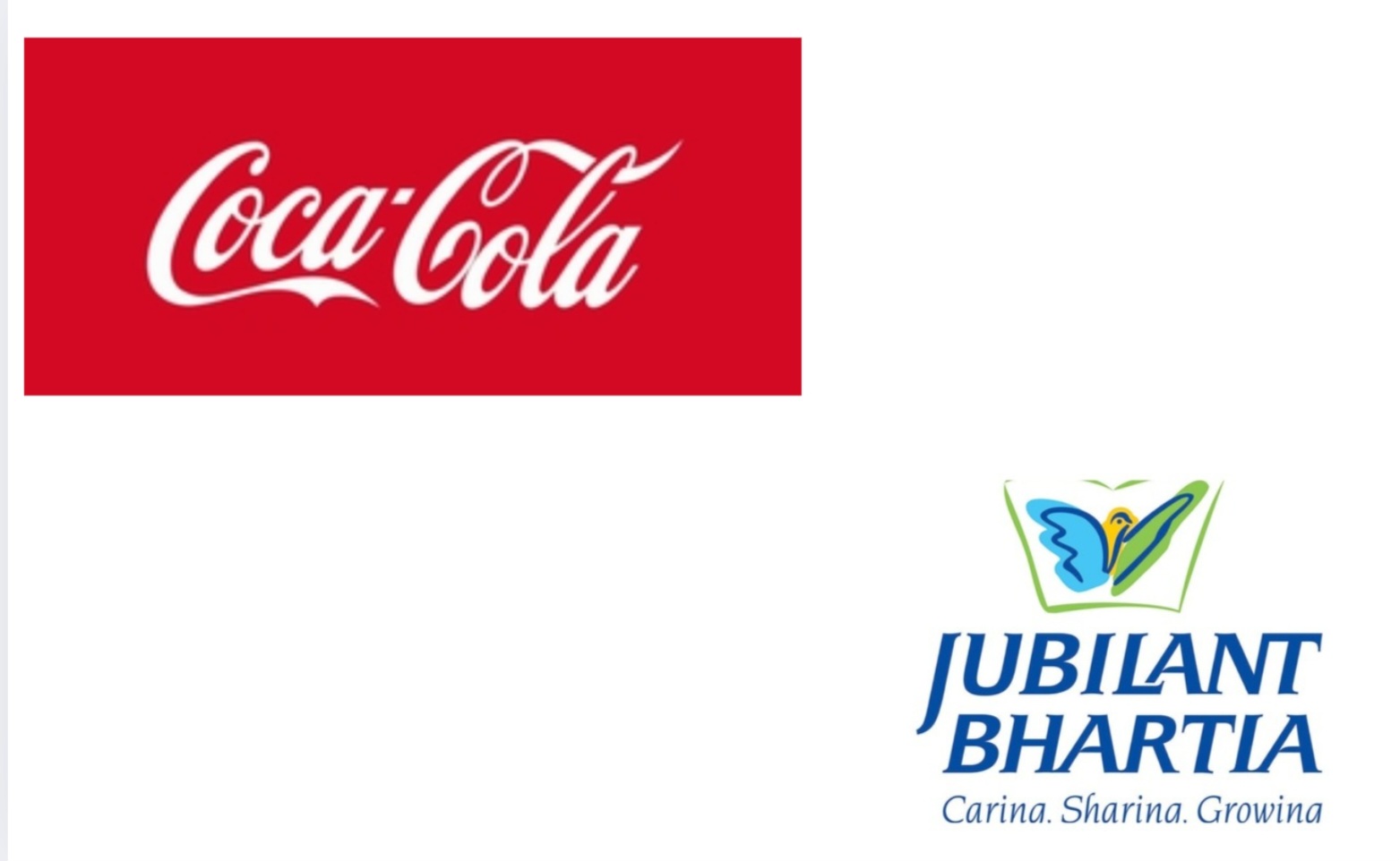 Coco cola & Jubiliant Bhartia group